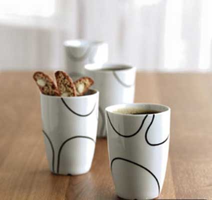 奇思妙想廚房可愛小物(二)