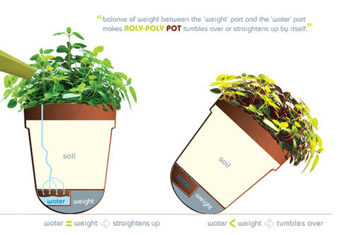 創意不倒翁花盆