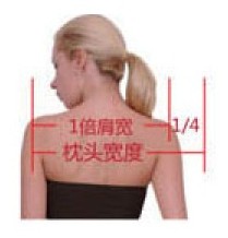 諾伊曼:記憶枕選購有要求