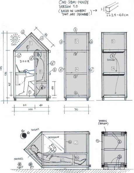 史上最牛蝸居設(shè)計(jì)德國人1平米之家