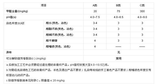 {(ln)ƷƼȫ҂(jin)صĵ׾