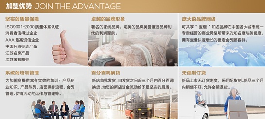 2014年5月10日寶縵春季招商會盛情綻放