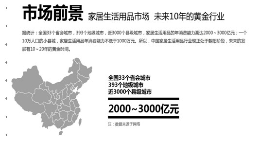 張秋林老師:解讀中國領(lǐng)尚家居生活行業(yè)現(xiàn)狀及趨勢