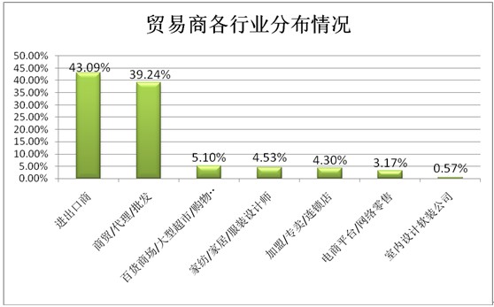 ͸ҕ^̽شҼչݣƷQ͹@չ֮|LM