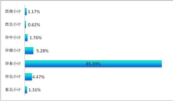 ͸ҕ^̽شҼչݣƷQ͹@չ֮|LM