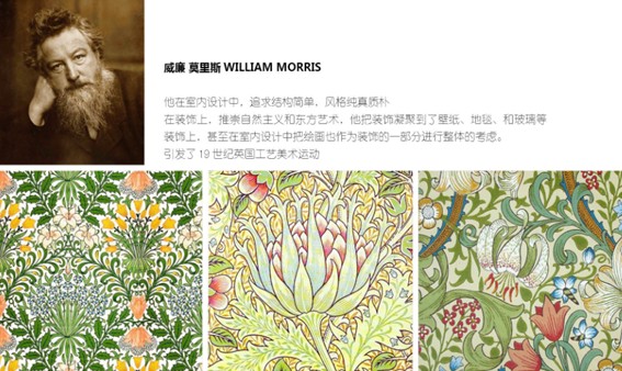 博洋家紡2017春夏產(chǎn)品設計靈感