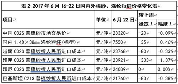 Hރr(ji)ل(chung)µ½޹oڅo