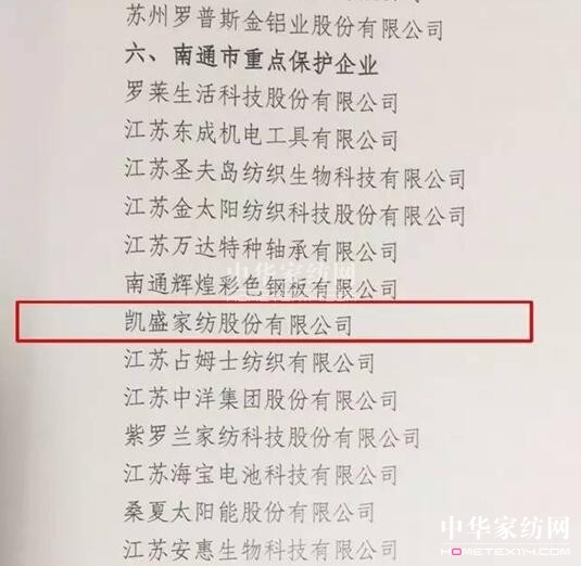 熱烈祝賀,凱盛家紡被列入全省重點保護企業打假保優企業