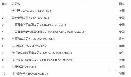 2017ؔ500κBm(x)ꏊF״ϰ