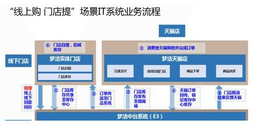 (mng)Ҽsلܛ(sh)F(xin)ھΣT(mn)؛