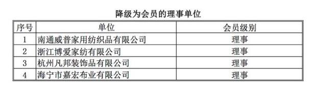 智能造助力新家紡,物聯網開啟新零售