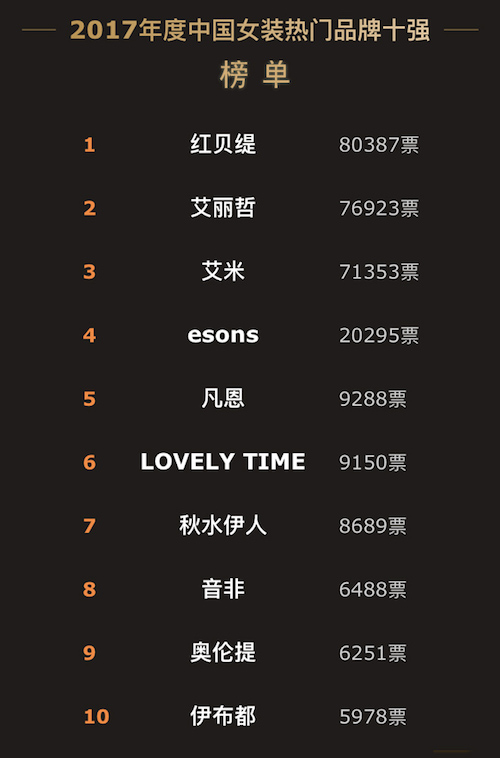 2017ЇbWjʢĻ ĴTƷƷʮҕ