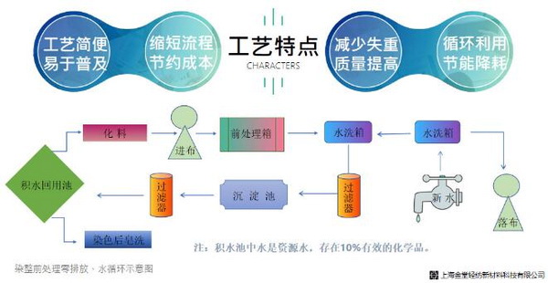 ־sχ75ȫӢWjҕlϺÞȫɳmlչԫI