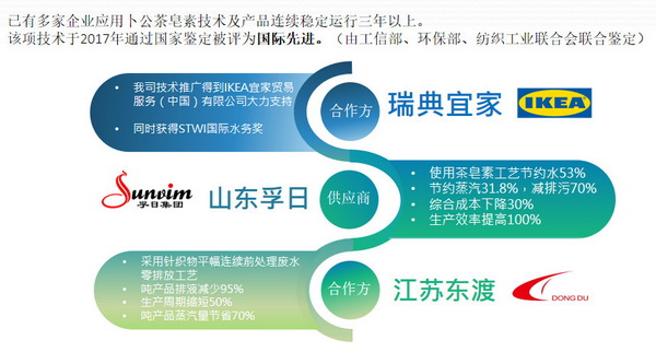 ־sχ75ȫӢWjҕlϺÞȫɳmlչԫI