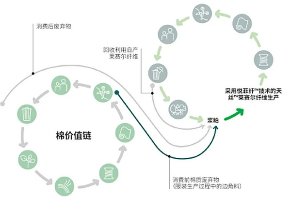 ۽ɳm(x)l(f)չc(din)ṩSQmЄ(dng)