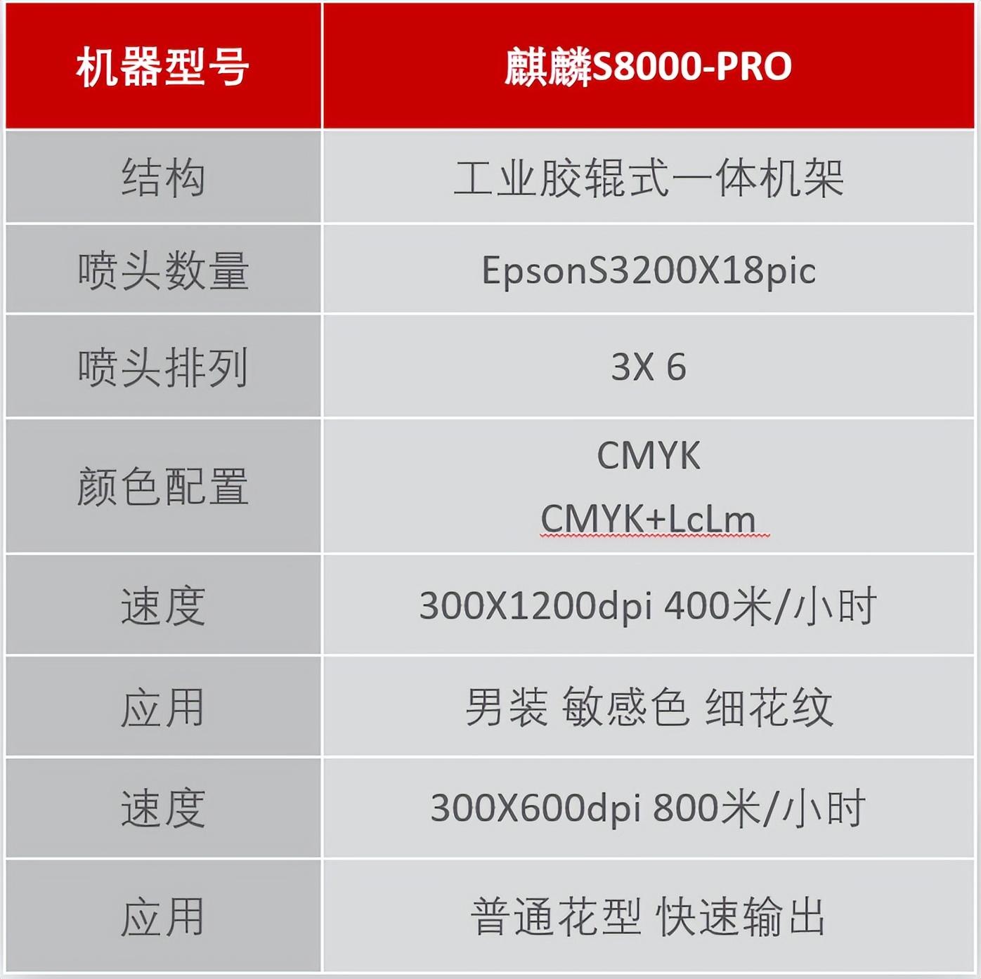 ʼƷaӡˇչʾĳɹĻFlذƷ