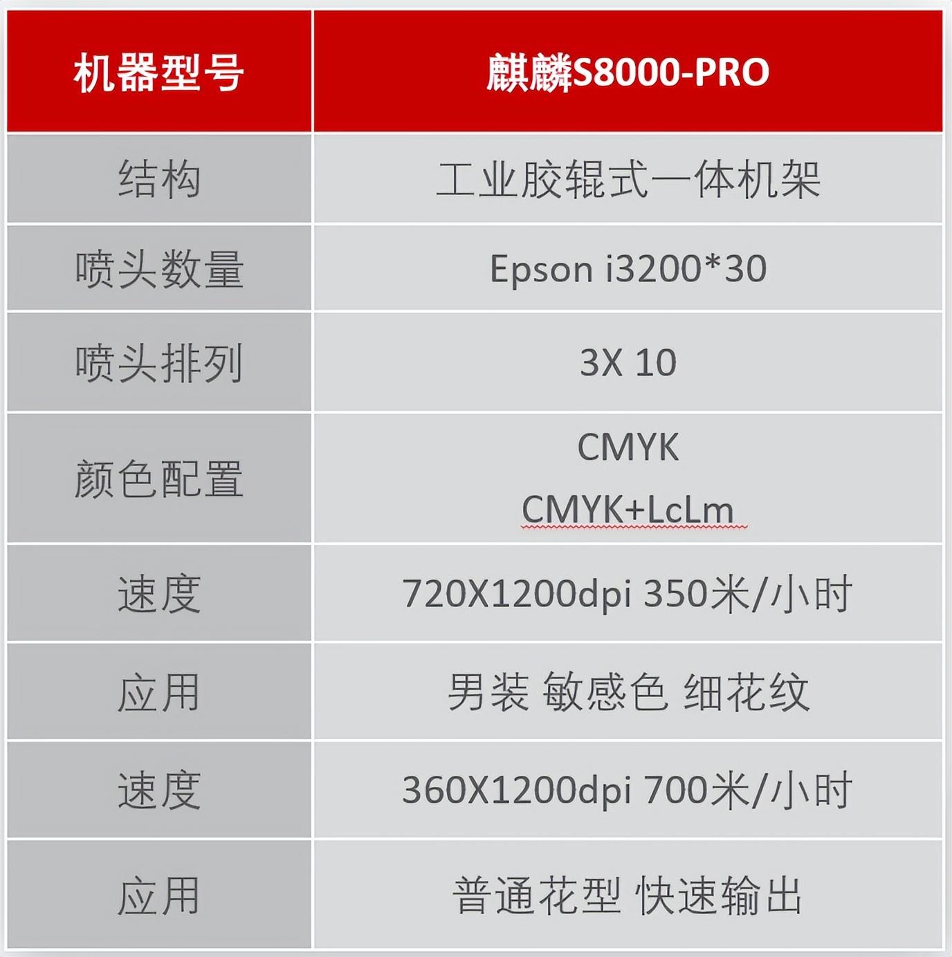 ʼƷaӡˇչʾĳɹĻFlذƷ